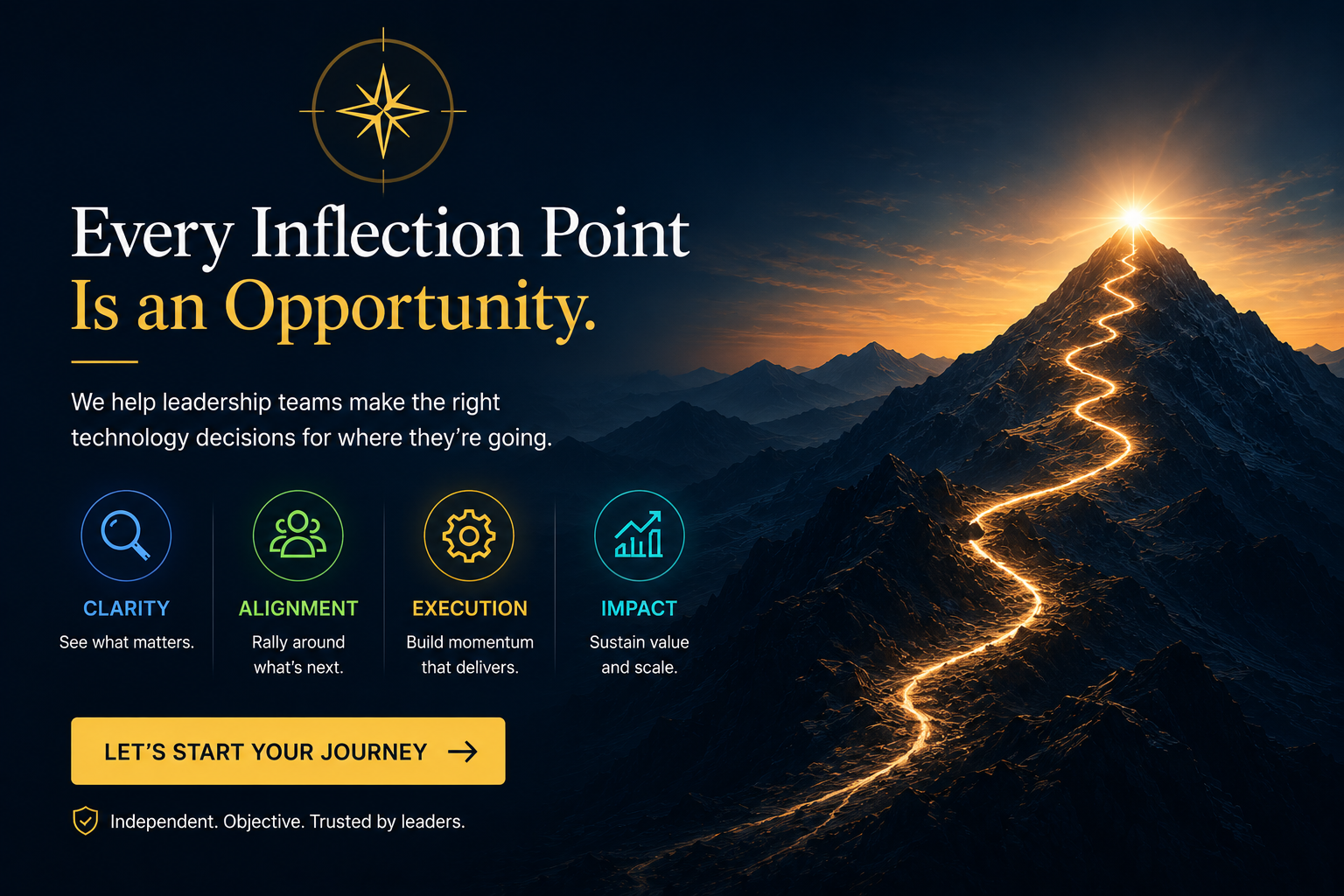 A branded inflection point visual connecting decision clarity to confident execution.